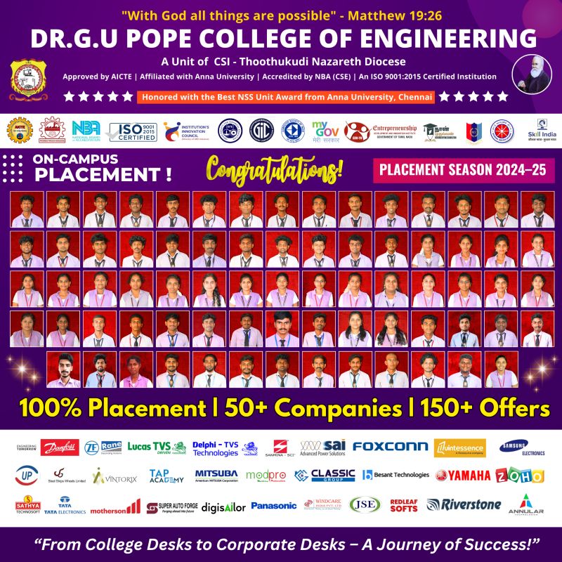 PLACEMENT 2025