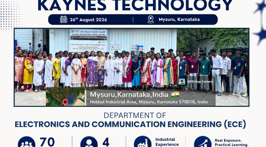 ECE IV 2026